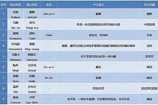 德足协主席：在2024年欧洲杯之前，我们会坚持信任纳格尔斯曼