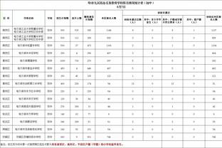 以后可以开车上班了！福登在社交媒体晒照，庆祝通过驾照考试